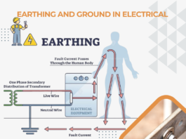 What is Earthing and Grounding in Electrical: