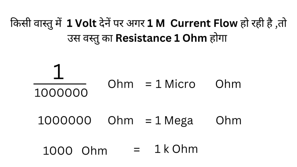 Electric Current